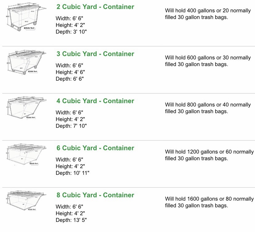 Waste Management Dumpster Sizes